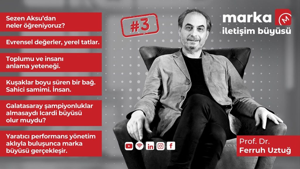 Marka İletişim Büyüsü (3. Bölüm)