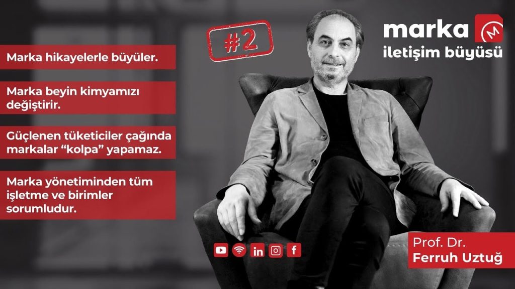 Marka İletişim Büyüsü 2. Bölüm #marka #iletişim